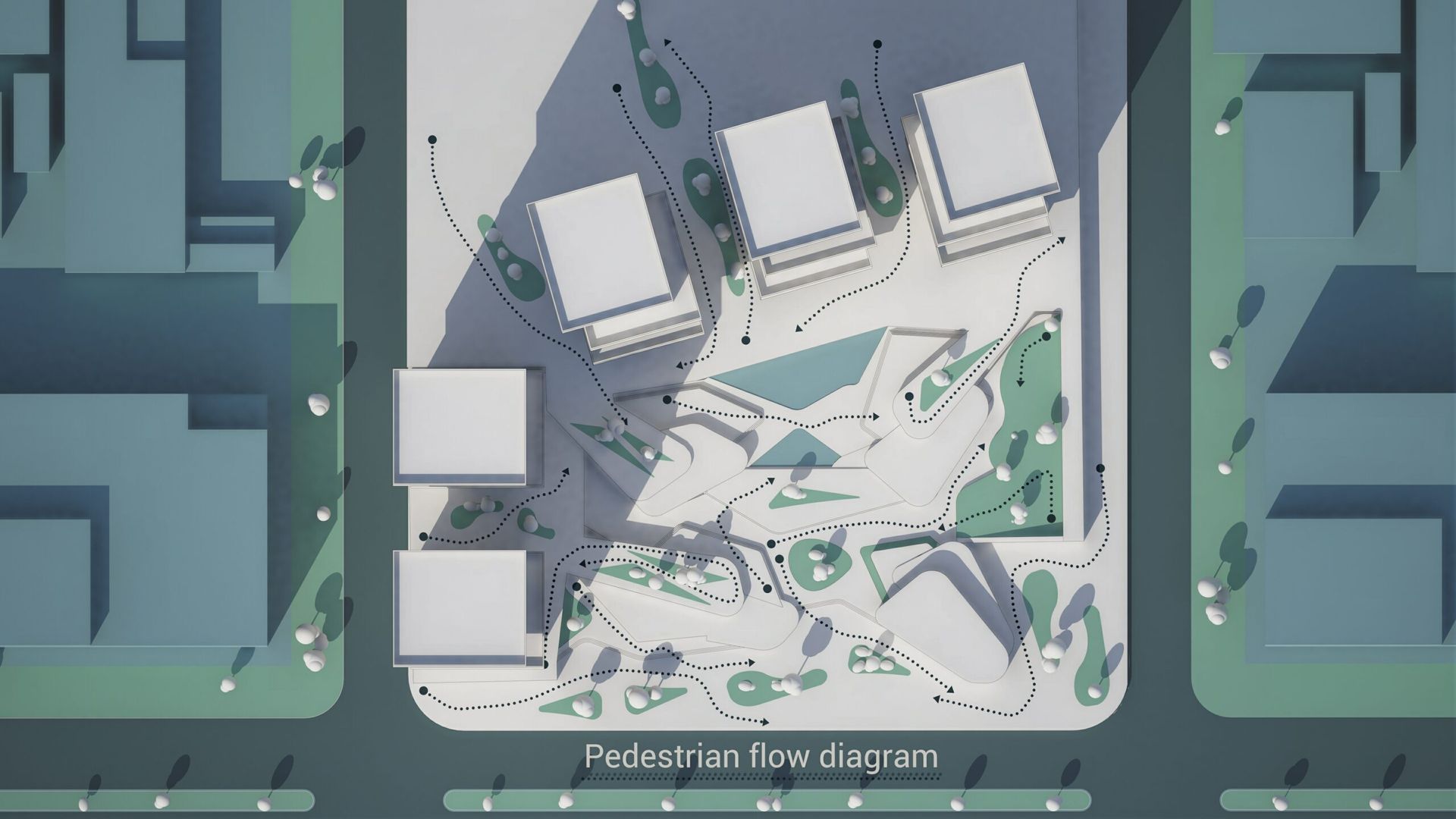 Diagramma dei flussi pedonali
